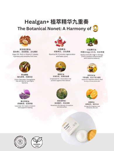 Healgan+ Cream - Image 3
