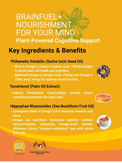 Sacha Inchi Oil with Tocotrienols and Sea Buckthorn Oil 60‘s - Image 3